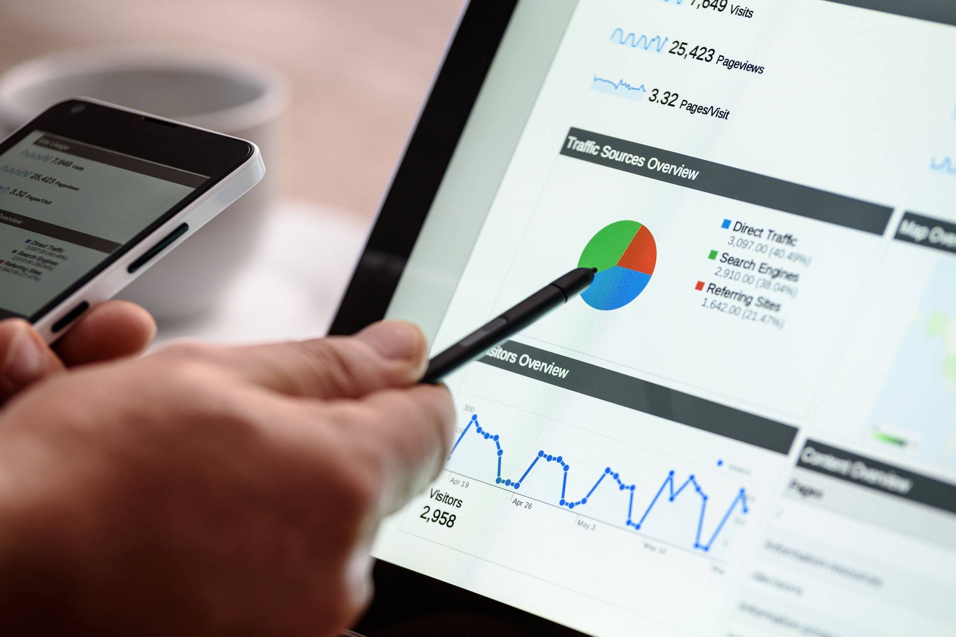 Sales Talent provides practical business tips for 2023 as UK faces “prolonged” recession