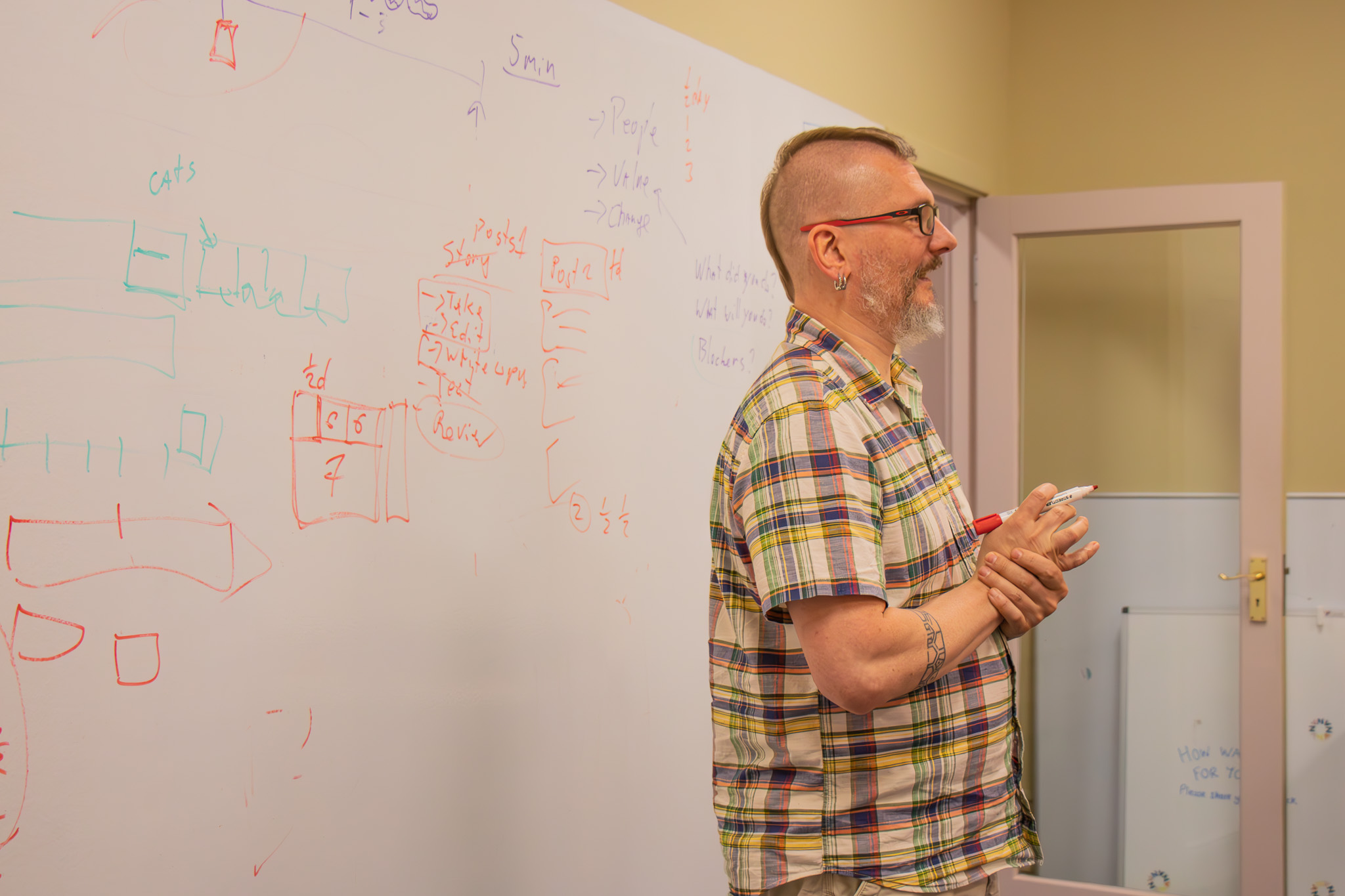 Unlock the Full Potential of Your Business with Agile