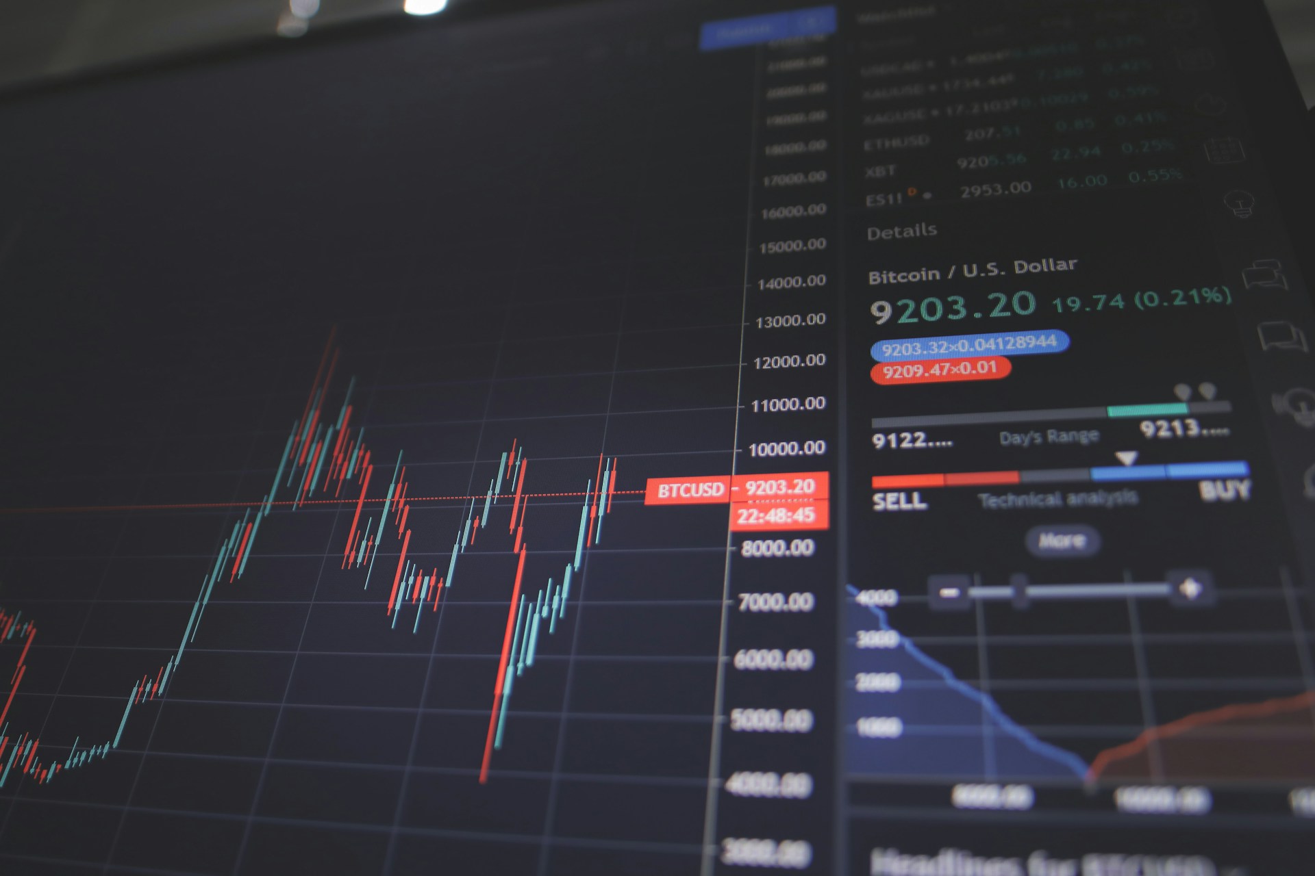 Quantitative finance models: From black-scholes to modern approaches ...