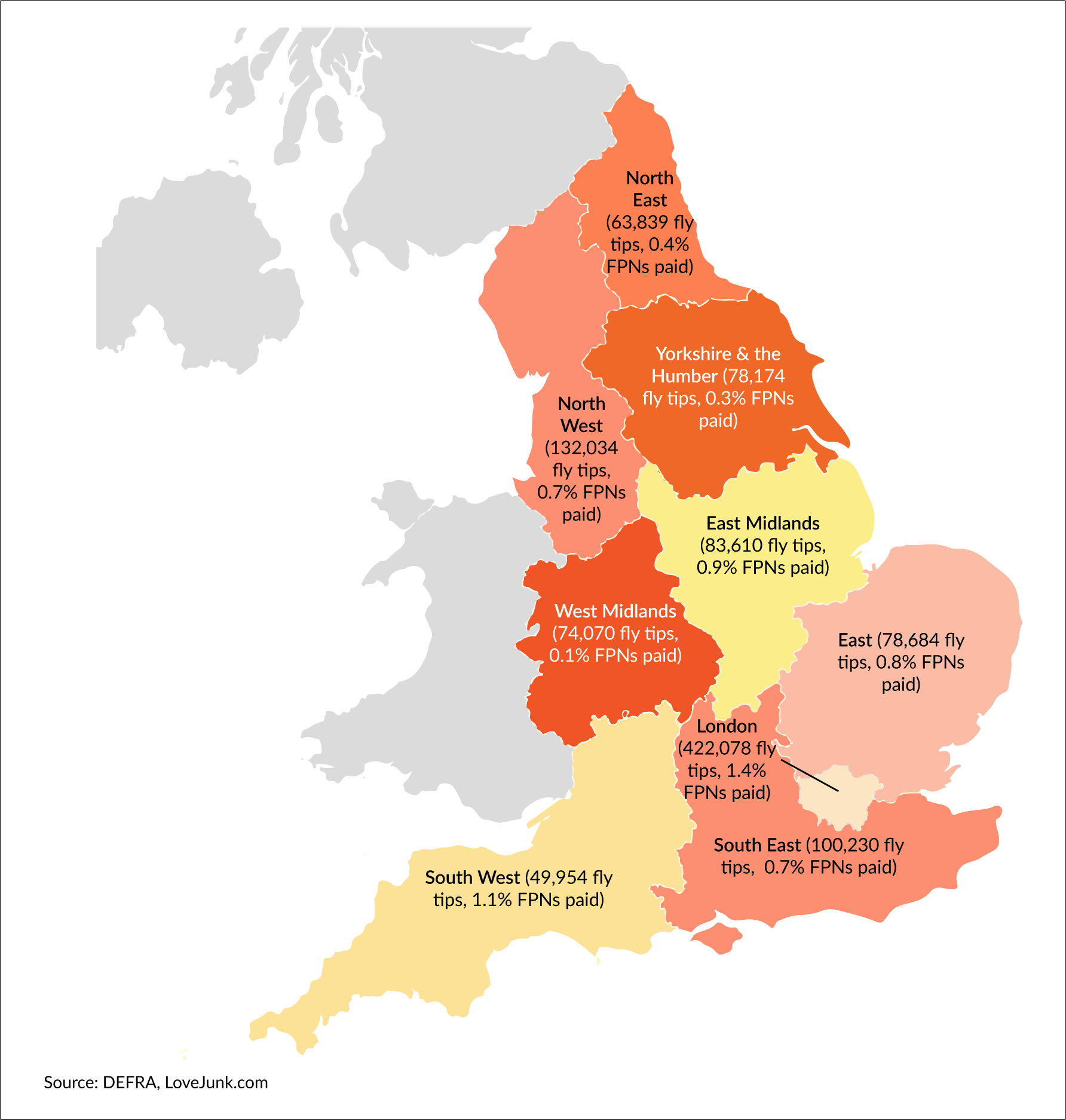 A Fine Waste of Time: Only 1 in 100 Fly Tippers in London Pay a Fine