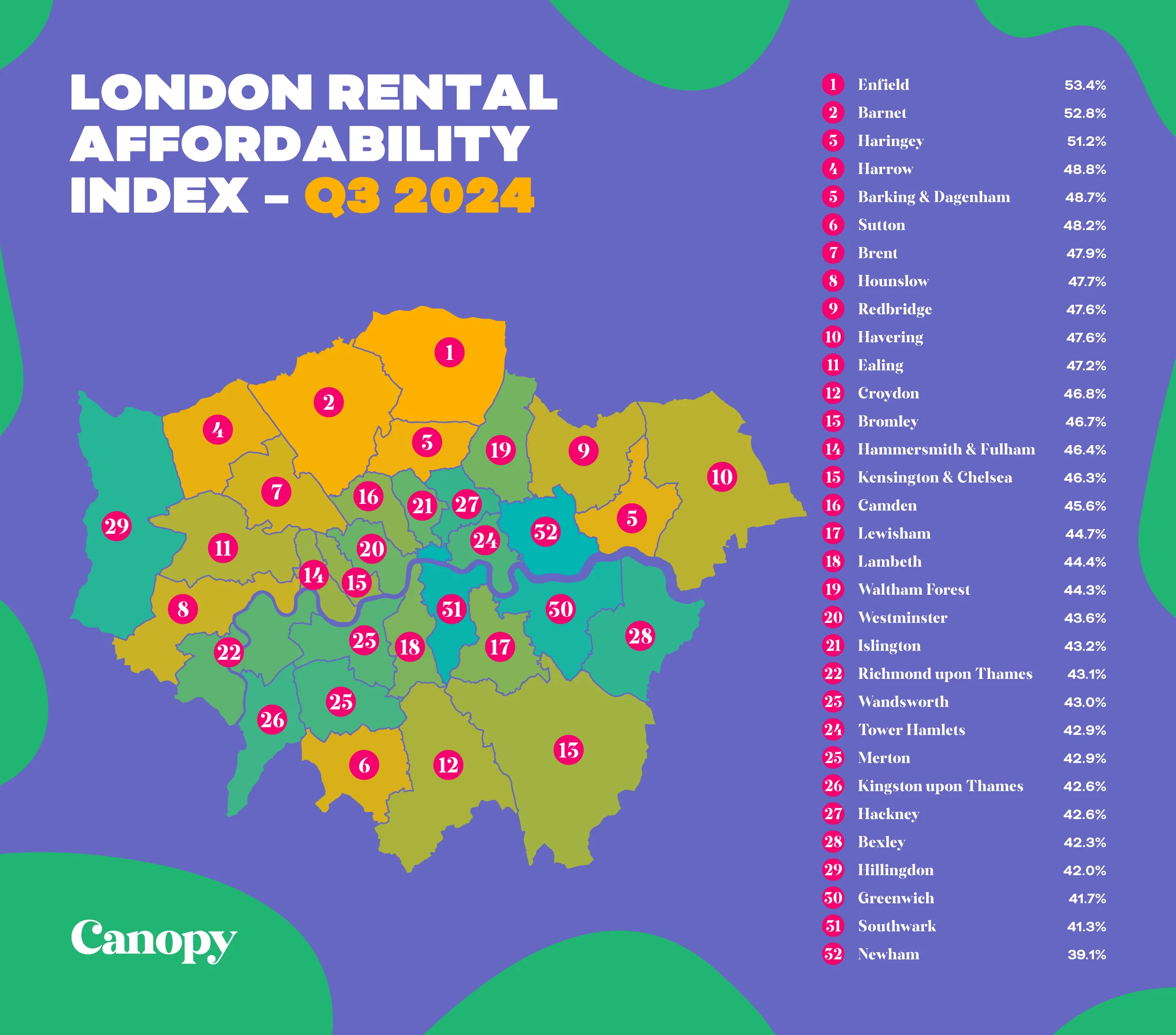 Expensive Rent England London’s most expensive rental areas revealed | London Daily News