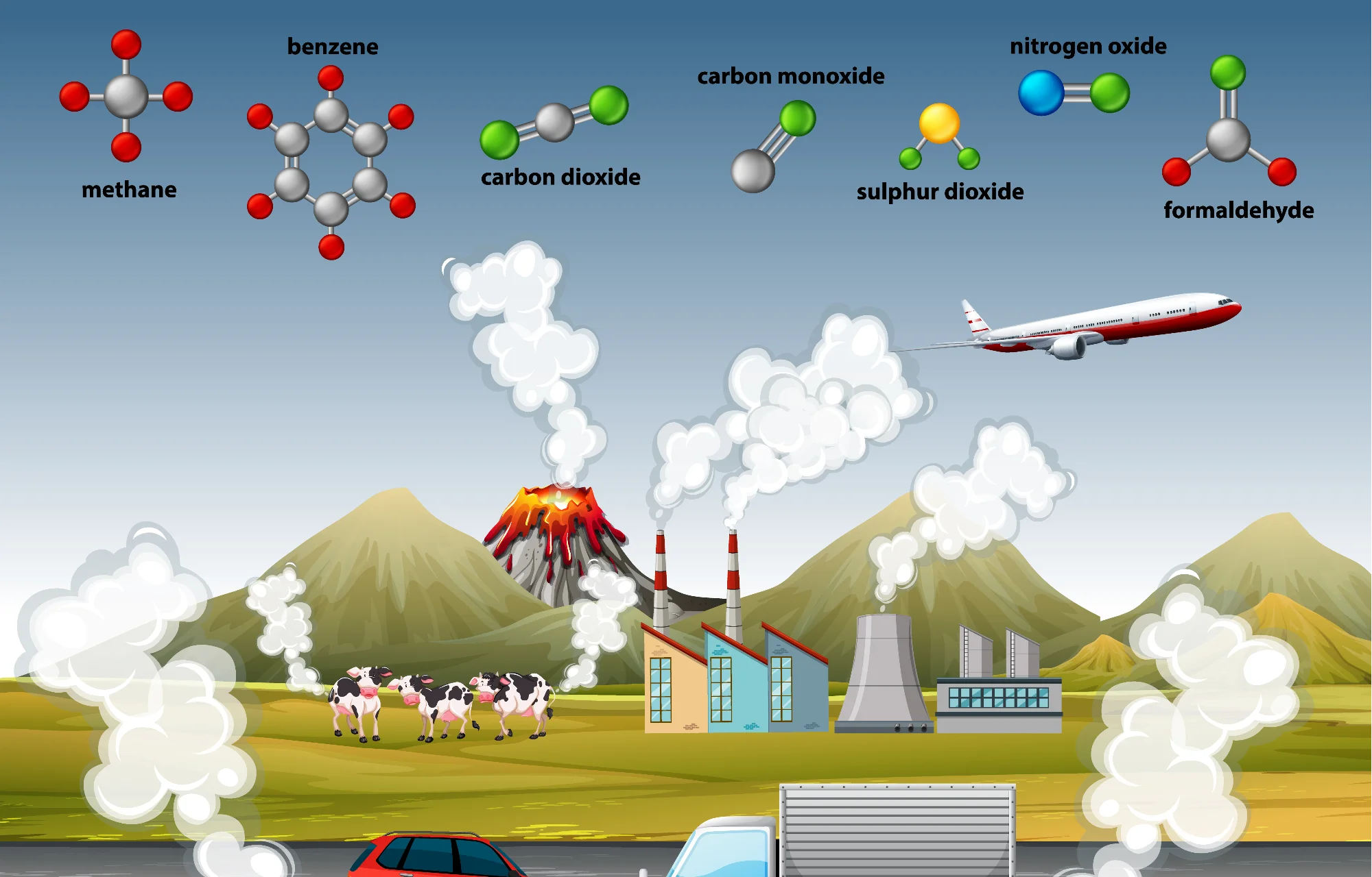 Track carbon emissions with updapt carbon accounting software