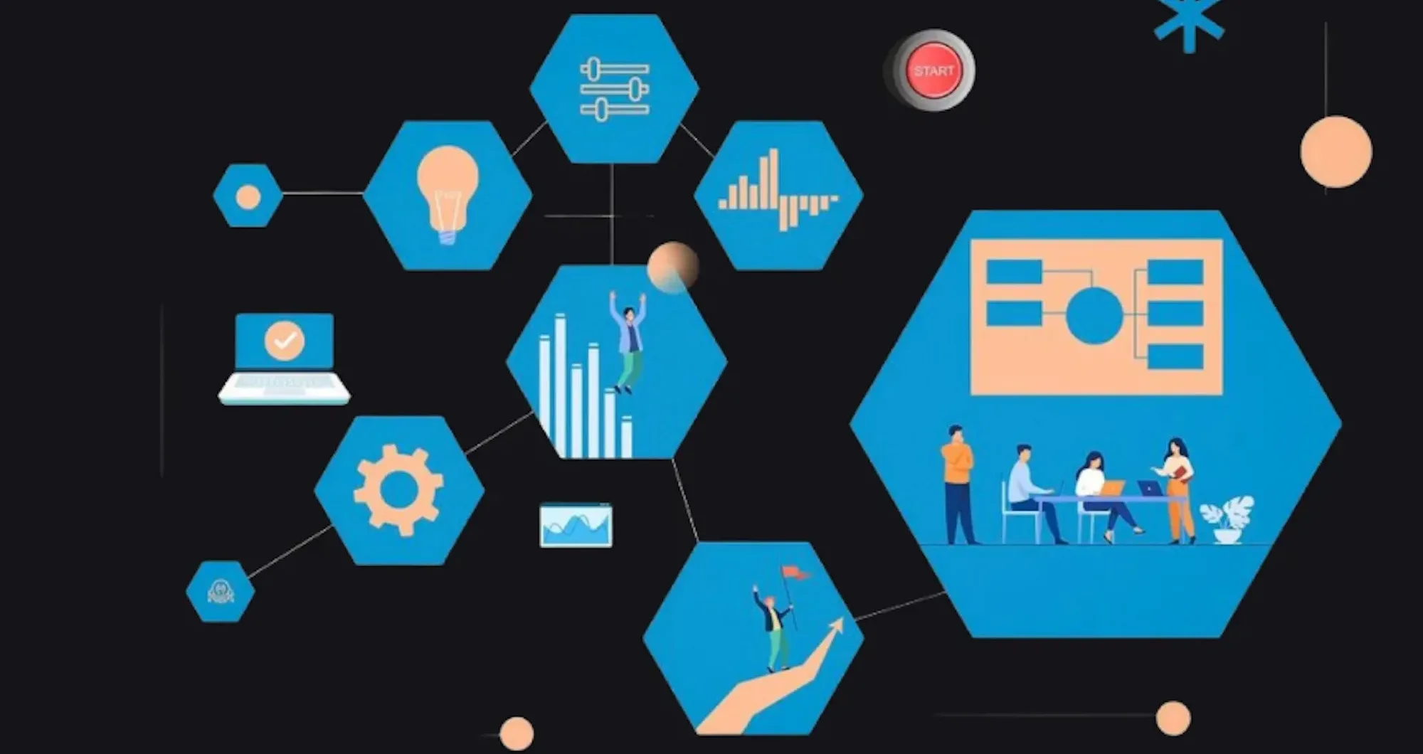 The ultimate guide to building scalable web applications | London Daily ...