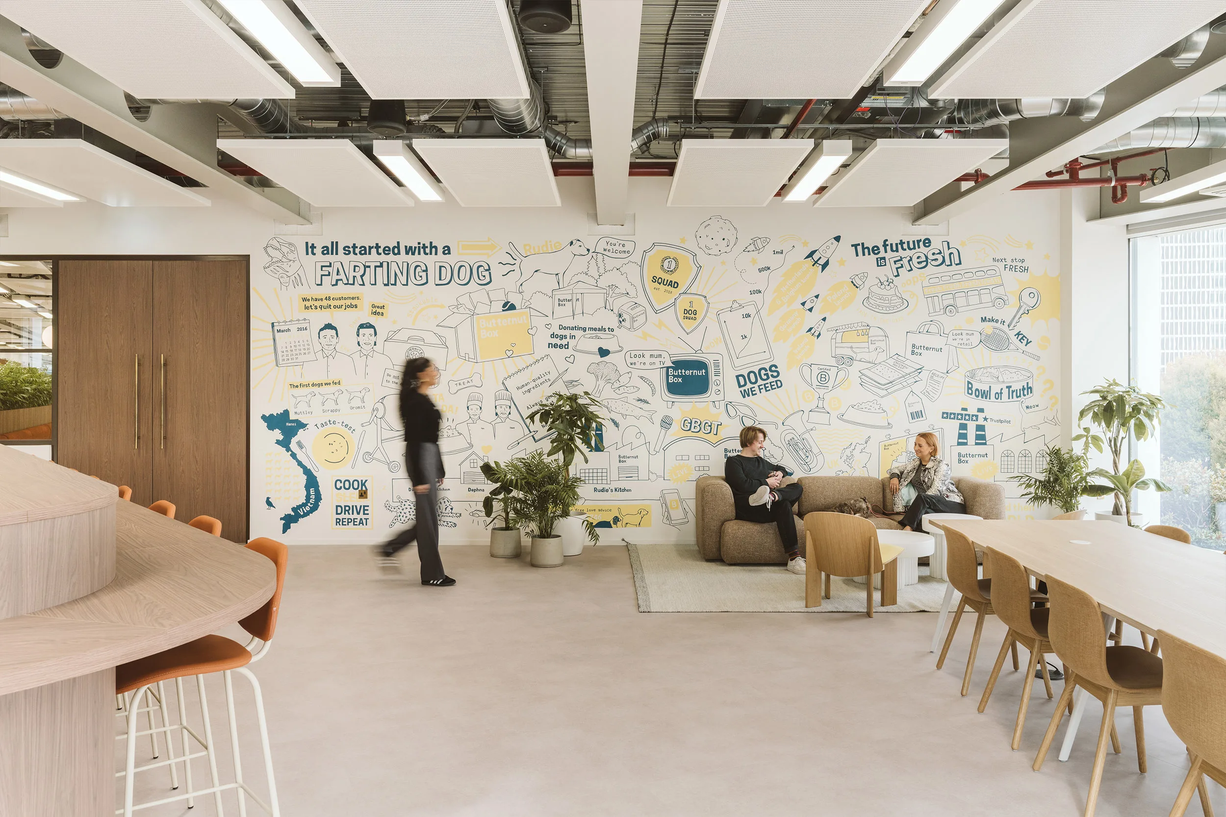 Thoughtful and bold design for a dog-friendly office at Butternut Box ...