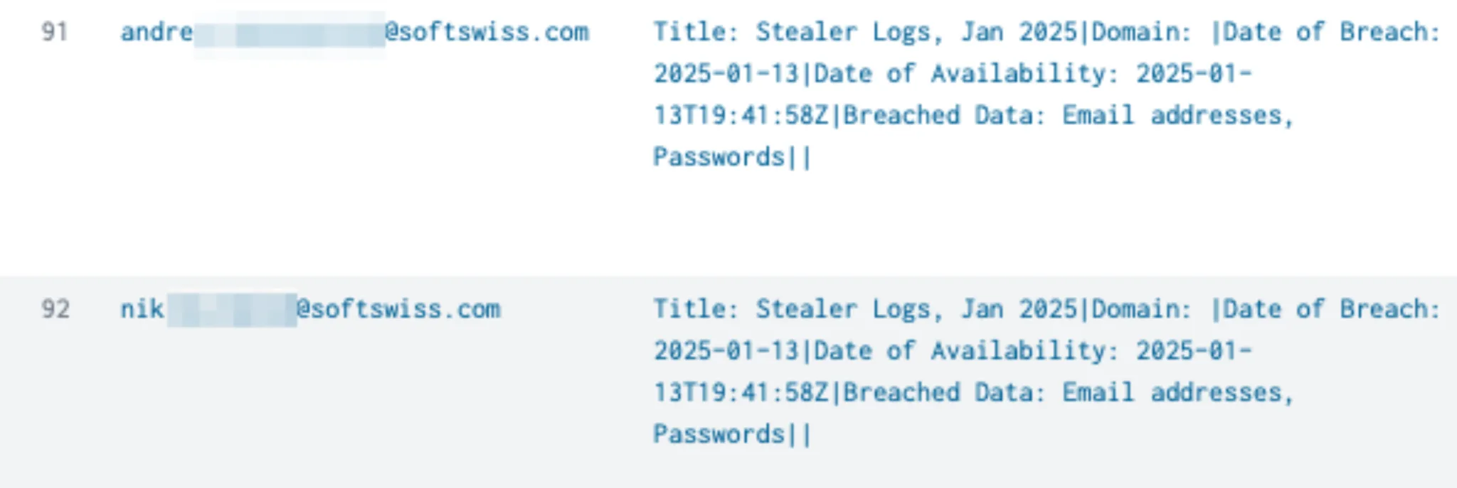 Locked Doors, Stolen Keys: How Infostealers Are Robbing iGaming Operators