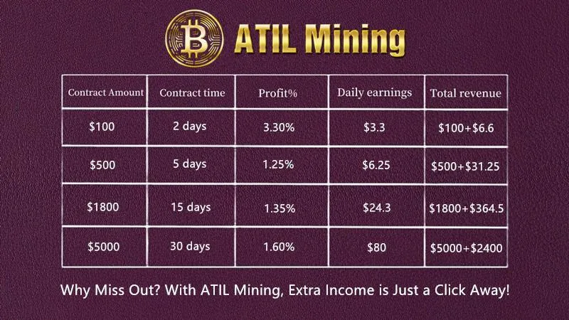 ATIL Mining launches new cloud mining plan, providing a one-click smart ...