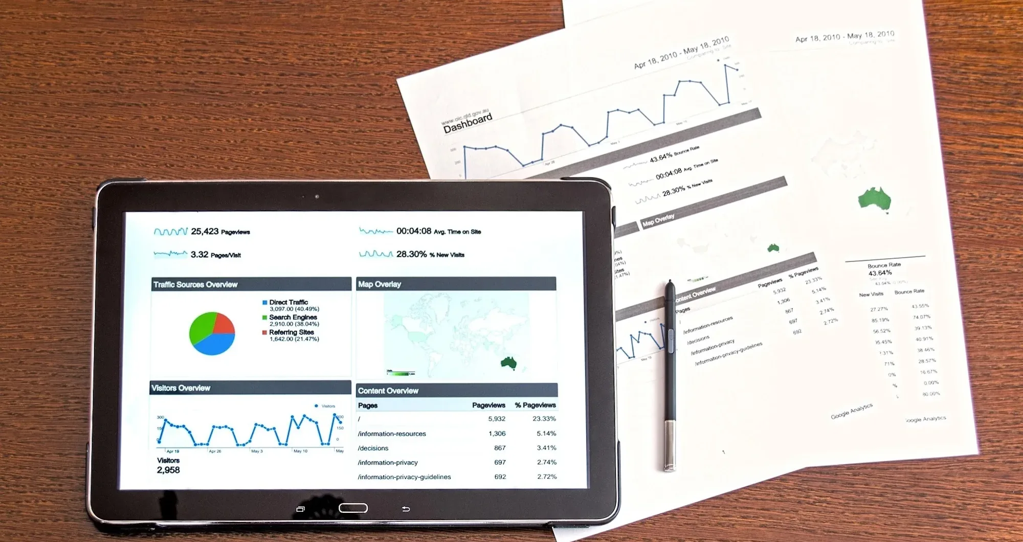 How UK marketers can build trust and drive results with first-party data