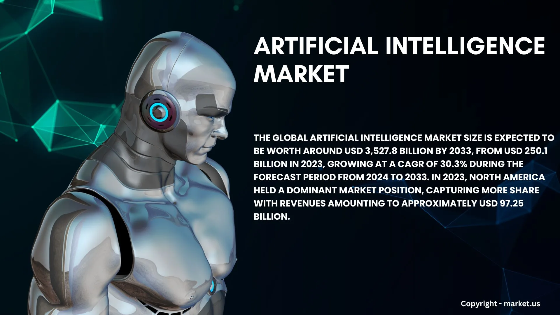 Artificial Intelligence Market