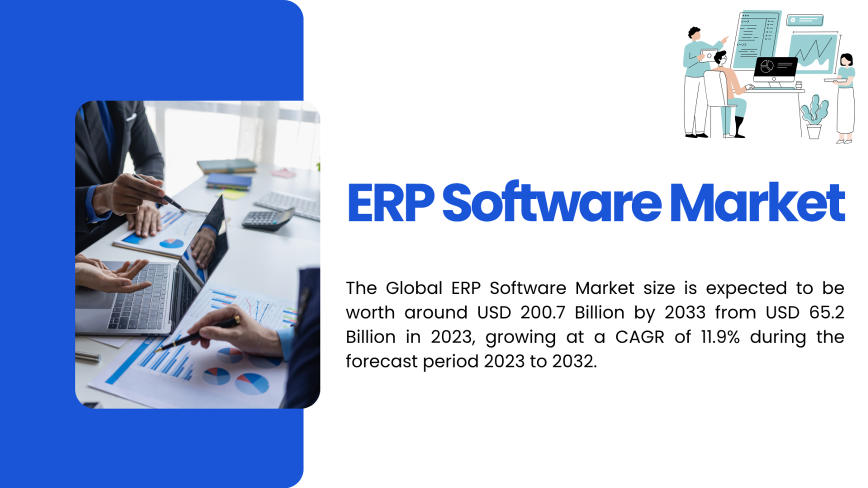 ERP Software Market to Surpass USD 200.7 Billion by 2033