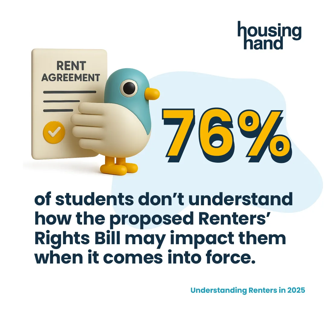 How financially literate are student renters? | London Daily News