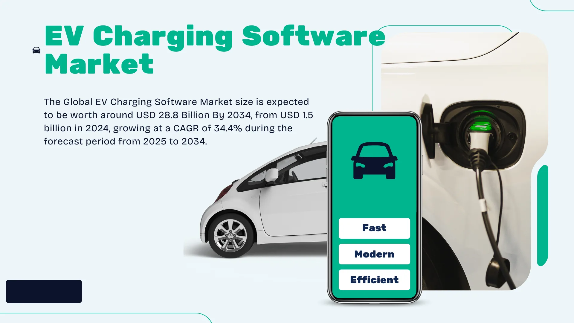 EV Charging Software Market to Reach USD 28.8 Bn By 2034