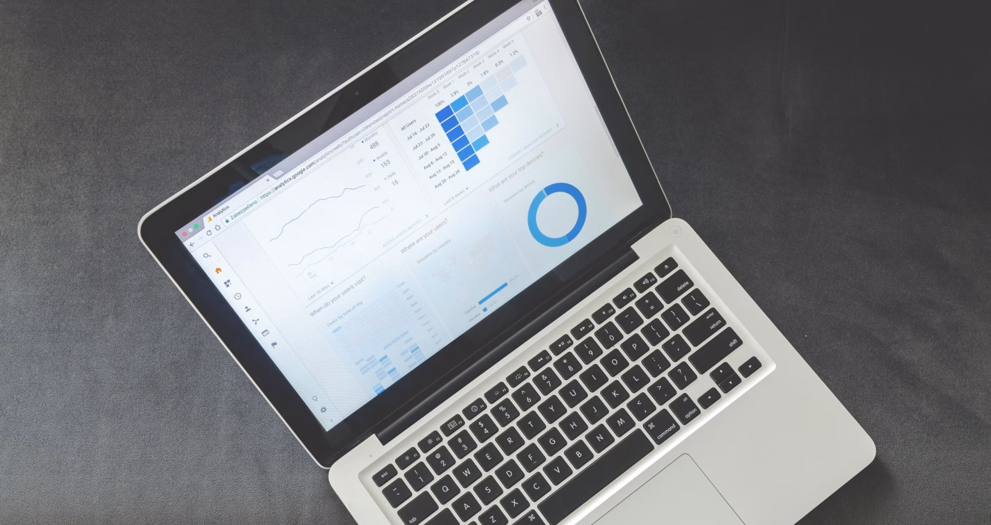 Why digital PR matters for SEO success in competitive markets