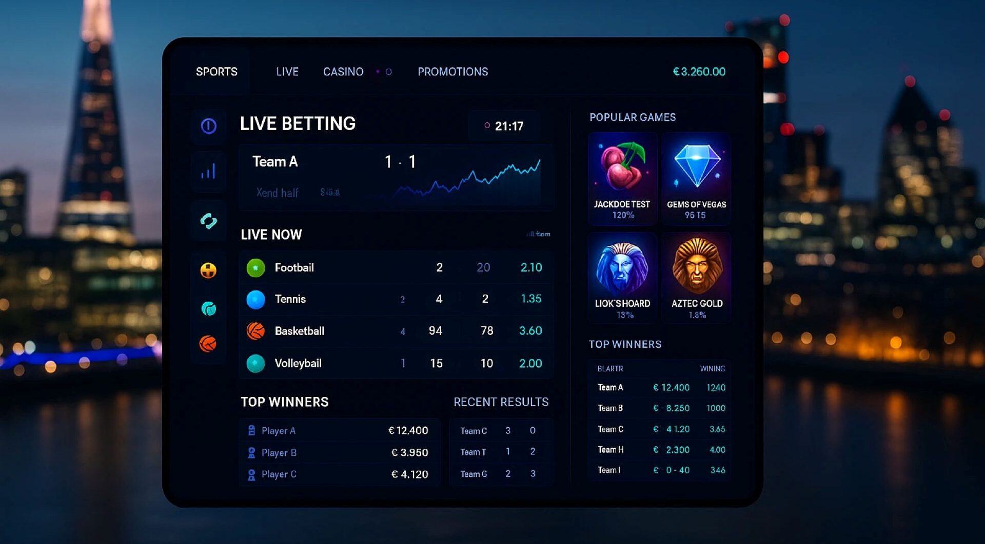 Software development for iGaming: How modern tech shapes the future of gaming