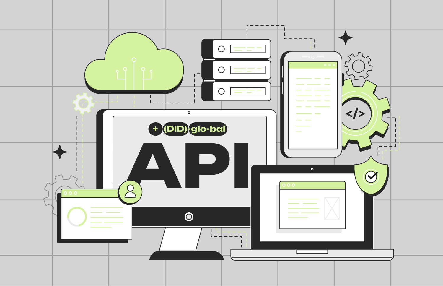 DID Global API integrations: Unifying communications, CRM, and ERP into ...