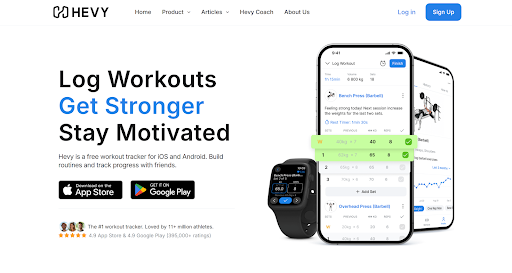 best app for gym workouts free