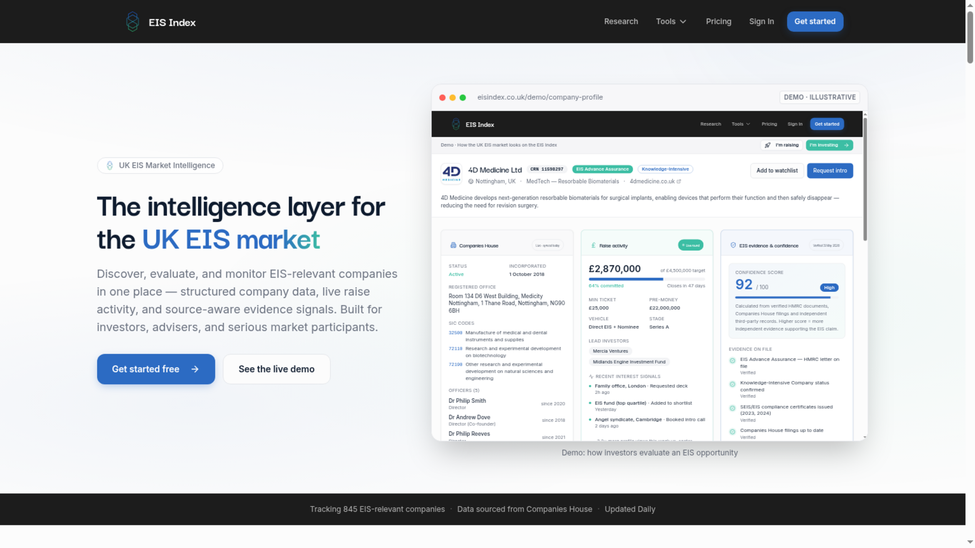 UK’s first EIS intelligence platform with company data verified against ...