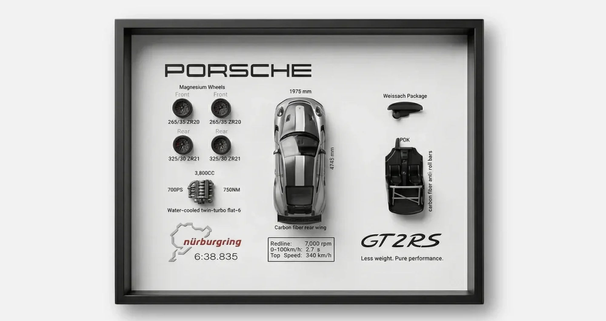 Why automotive art is becoming the next big trend for car enthusiasts