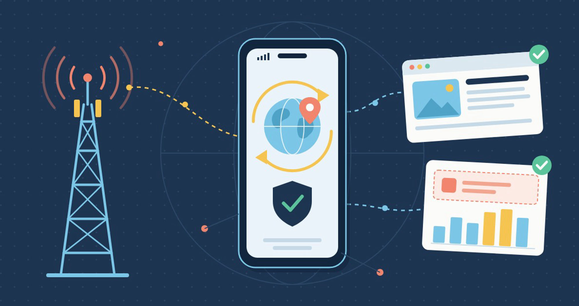 How mobile proxies power international digital publishing and data verification networks